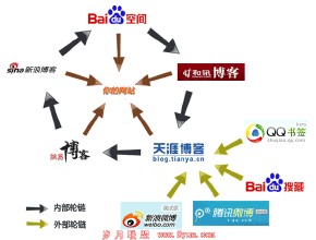 �˿���ɨ�辵ͷ��Ƶ�������ӹ��������˰��� ���δ�ı���ȡ��...