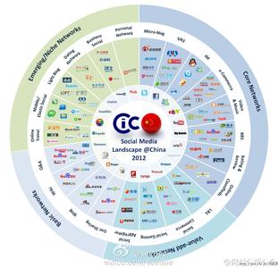 �ƾ߸߿Ƽ���Ƶ������Ѳ�����״��ᵽ������ء���ѡ������Ϊ��...